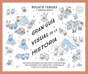 GRAN GUIA VISUAL DE LA HISTORIA 9789878453606